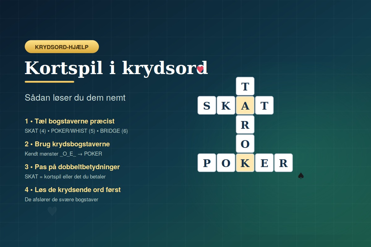 Kortspil krydsord - sådan løser du dem nemt