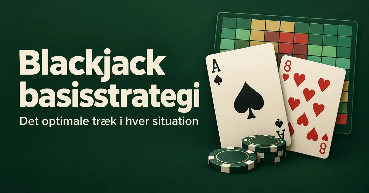 Grafik om blackjack-basisstrategi med et spar es, en hjerter otte, jetoner og en stiliseret strategitabel på mørkegrøn baggrund.