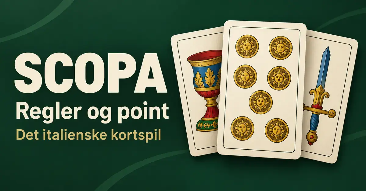 Tre italienske spillekort med mønter, bæger og sværd på en mørkegrøn baggrund ved siden af teksten »Scopa – Regler og point – Det italienske kortspil«.